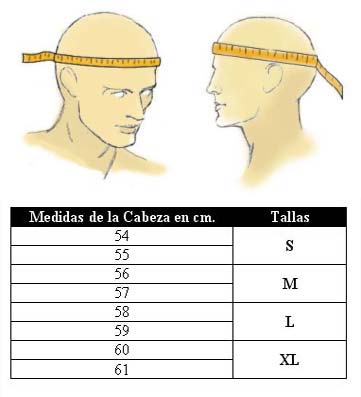 imagen sobre¿Cuál es mi talla de cabeza?